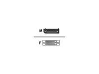 DisplayPort to DVI-D Adaptor for D & Z Class